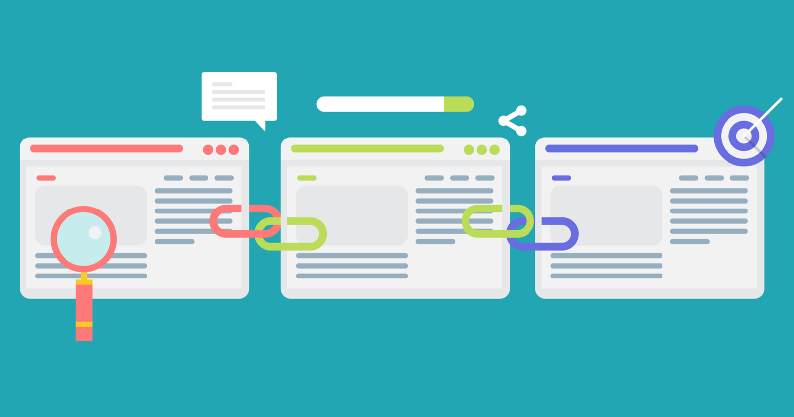 Cách tối ưu tỷ lệ thoát trang trong Thương mại điện tử 6 enterprise internal link optimization 6040a951a778c