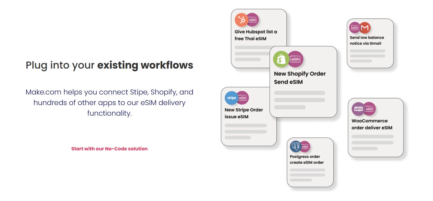 Cổng Thanh Toán Bán eSIM Trên Website 4 Connect Stipe, Shopify, and hundreds of other apps to our eSIM