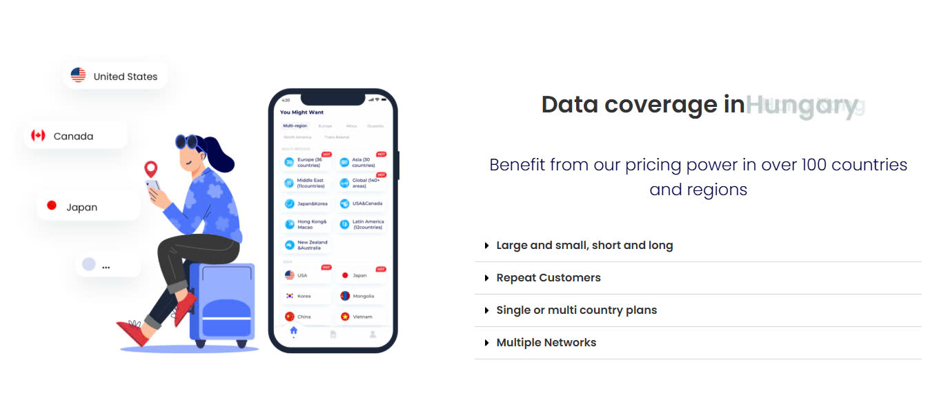 Cổng Thanh Toán Bán eSIM Trên Website 5 z6576701521886 711fb9339a26cecb8ce74691d8f4a7af