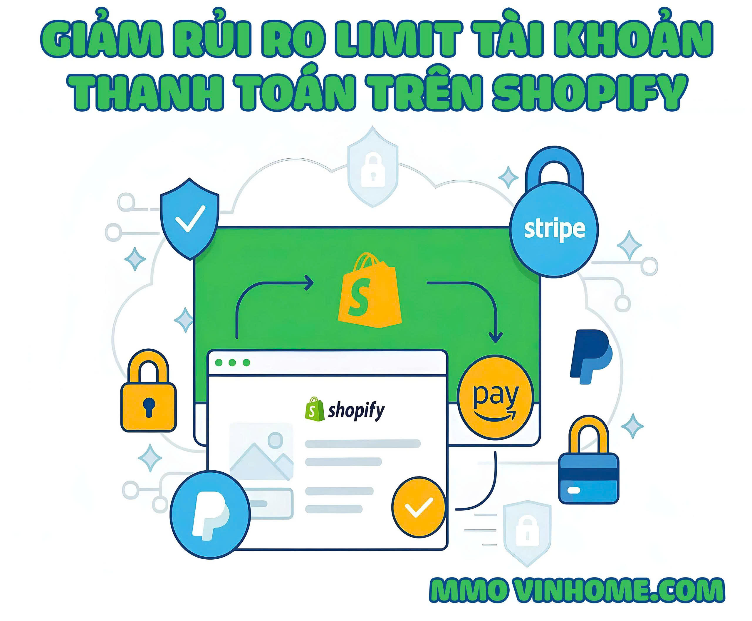 Giảm Rủi Ro Limit Tài Khoản Thanh Toán Trên Shopify