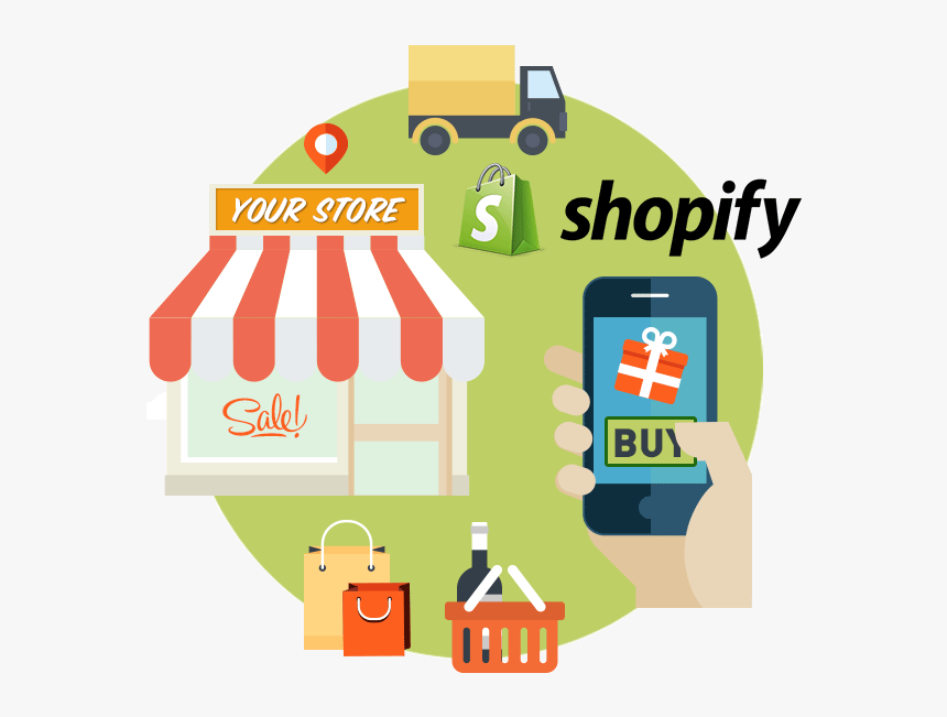shopify development