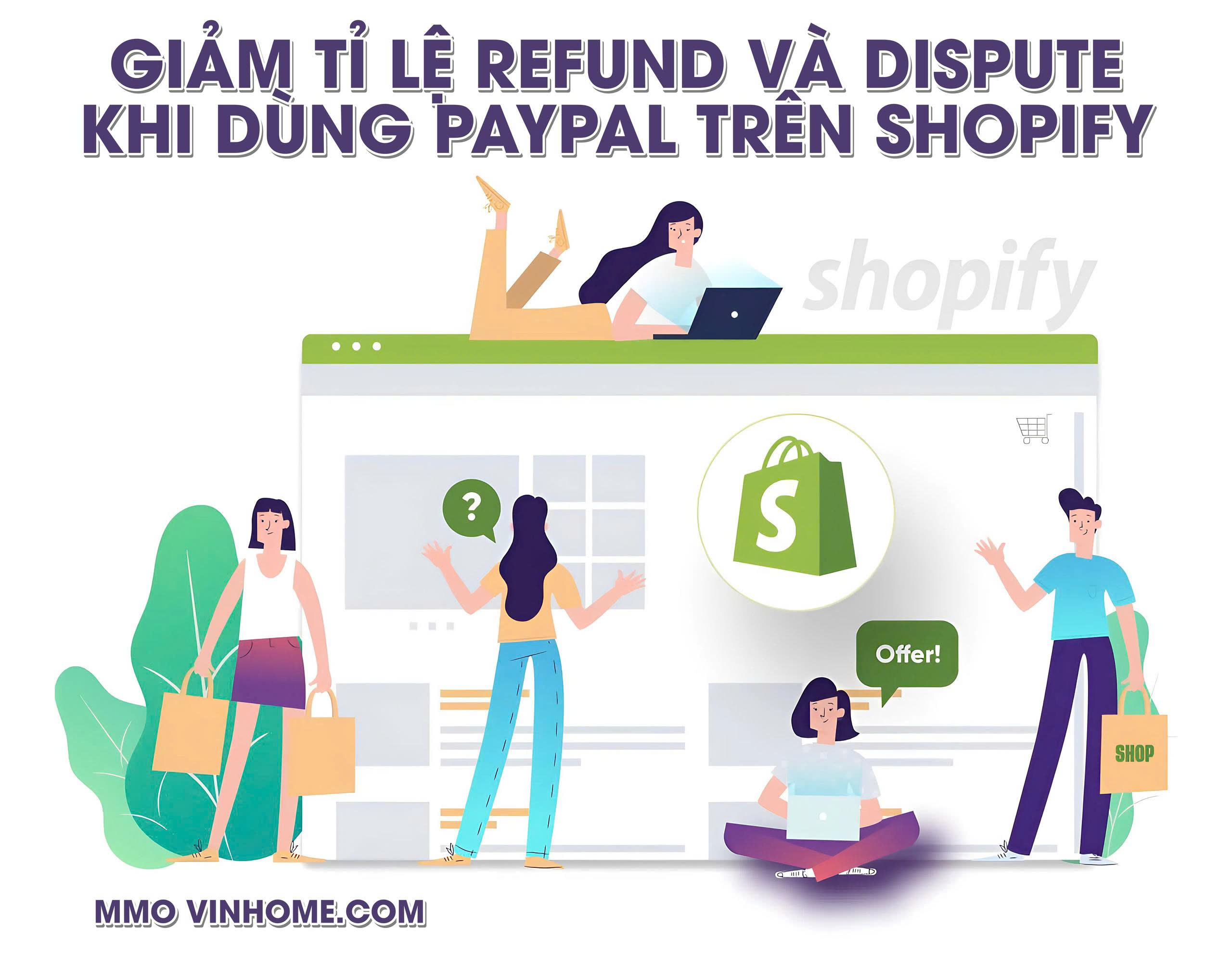 Giảm Tỉ Lệ Refund Và Dispute Khi Dùng PayPal Trên Shopify