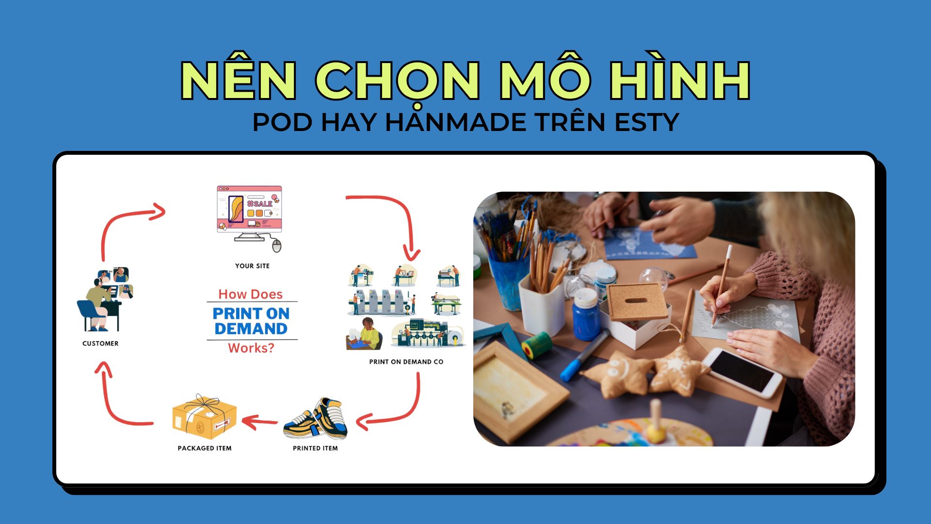 Nên chọn mô hình POD hay Handmade trên Esty 17 Noi dung doan van ban cua ban 5