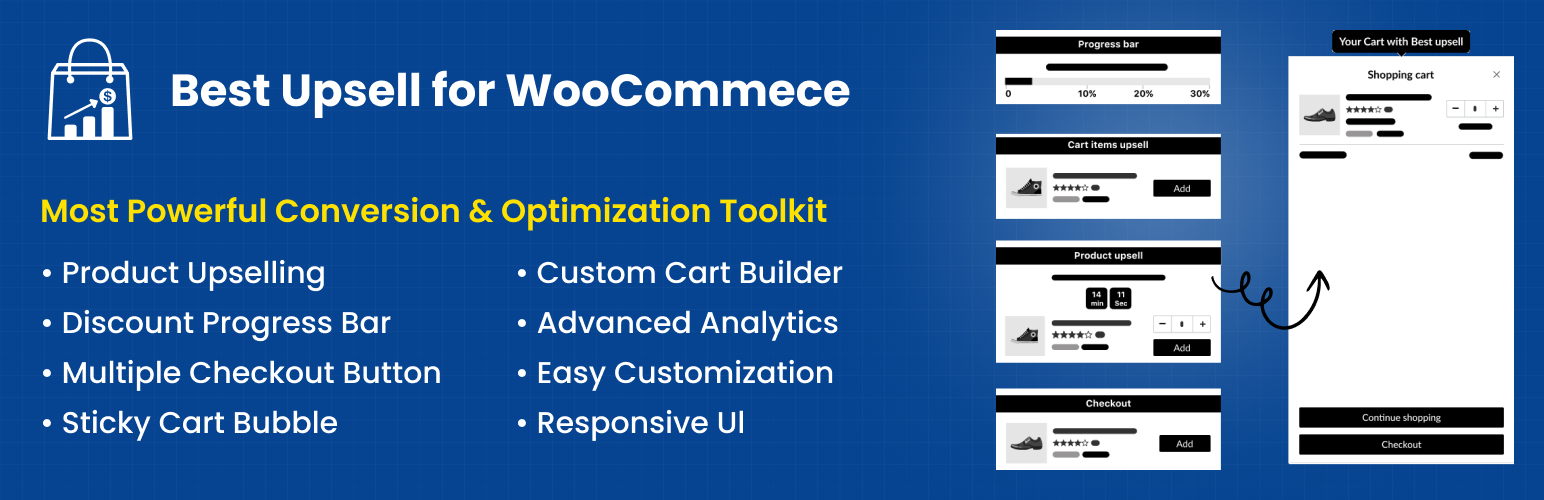 Plugin Upsale tốt nhất cho Woocommerce bán POD là gì? 3 banner 1544x500 1