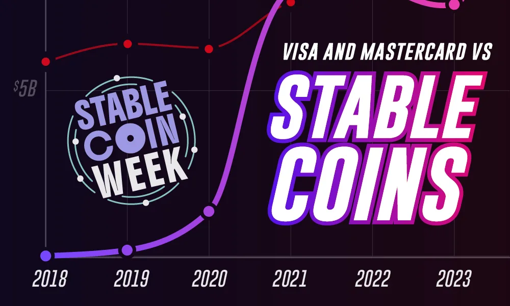 StablecoinCreditCardsShareable 2