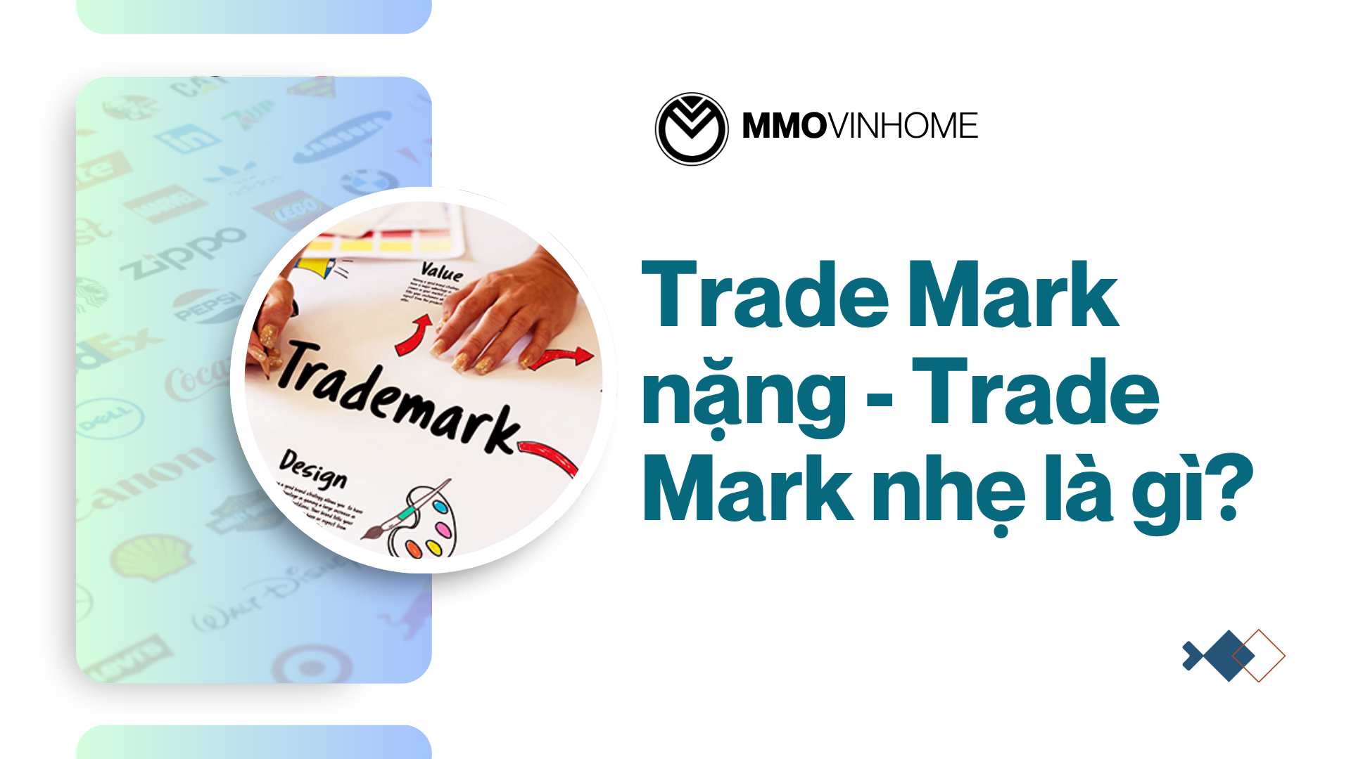 Trade Mark nặng, Trade Mark nhẹ trong POD là gì? 14 Tu dien PayPal 3