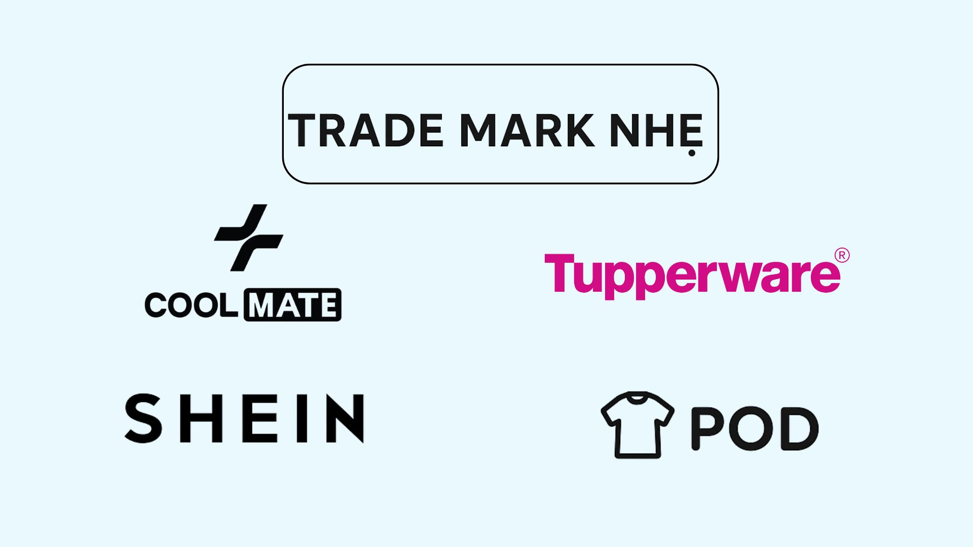 Trade Mark nặng, Trade Mark nhẹ trong POD là gì? 3 Tu dien PayPal