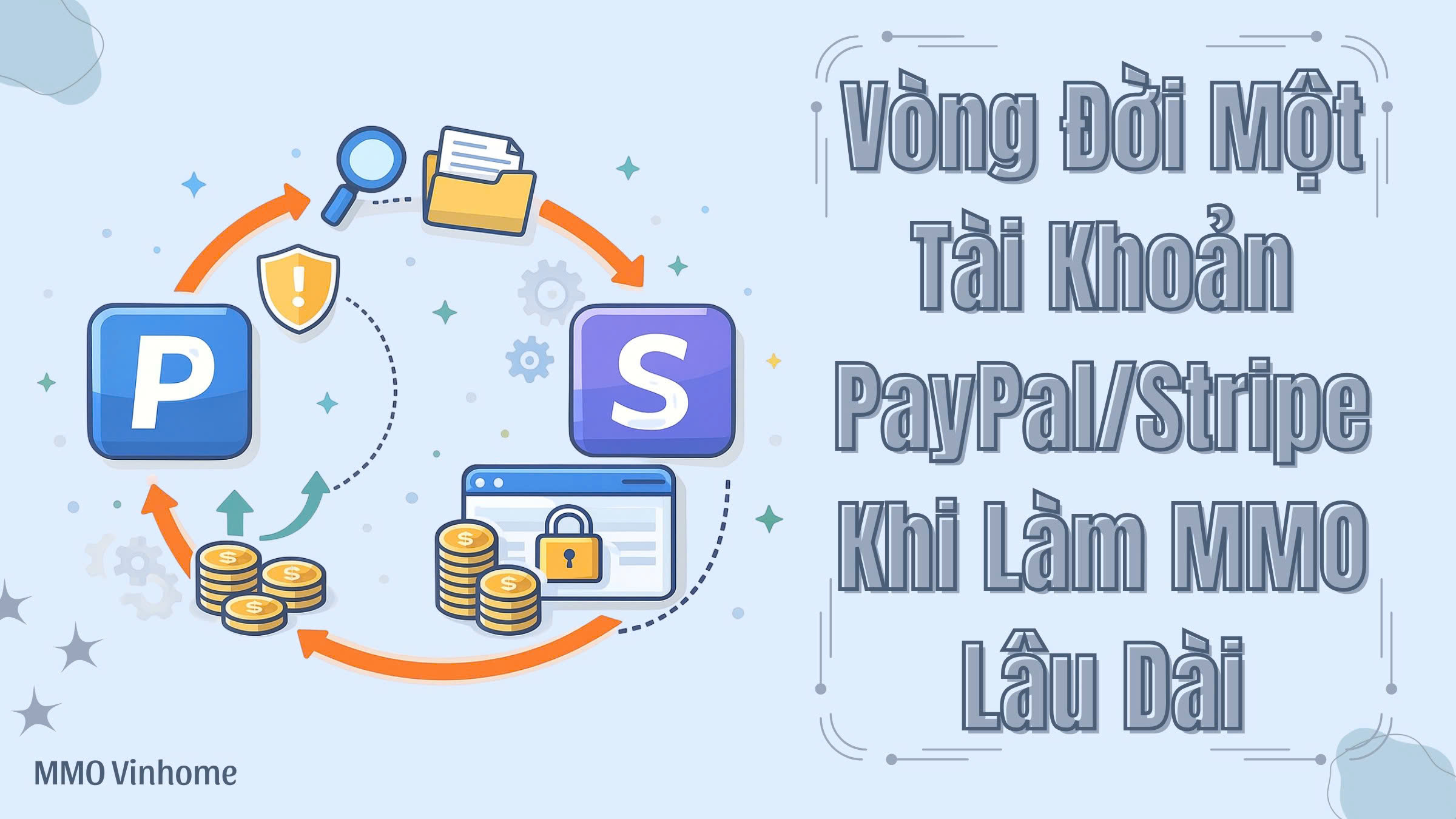 Vòng Đời Một Tài Khoản PayPal/Stripe Khi Làm MMO Lâu Dài
