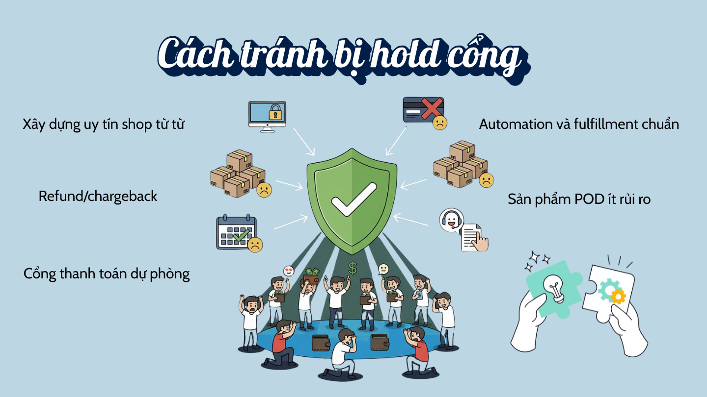 Cách tránh bị hold