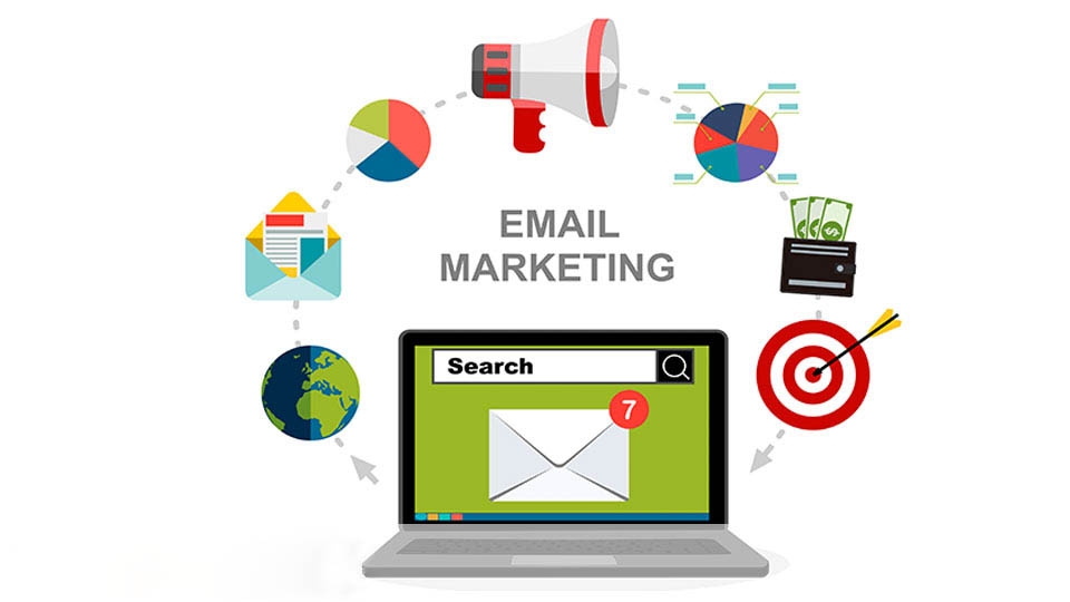 Klaviyo là gì? Cách tạo các kịch bản bằng email marketing trong bán hàng? 6 email marketing 1