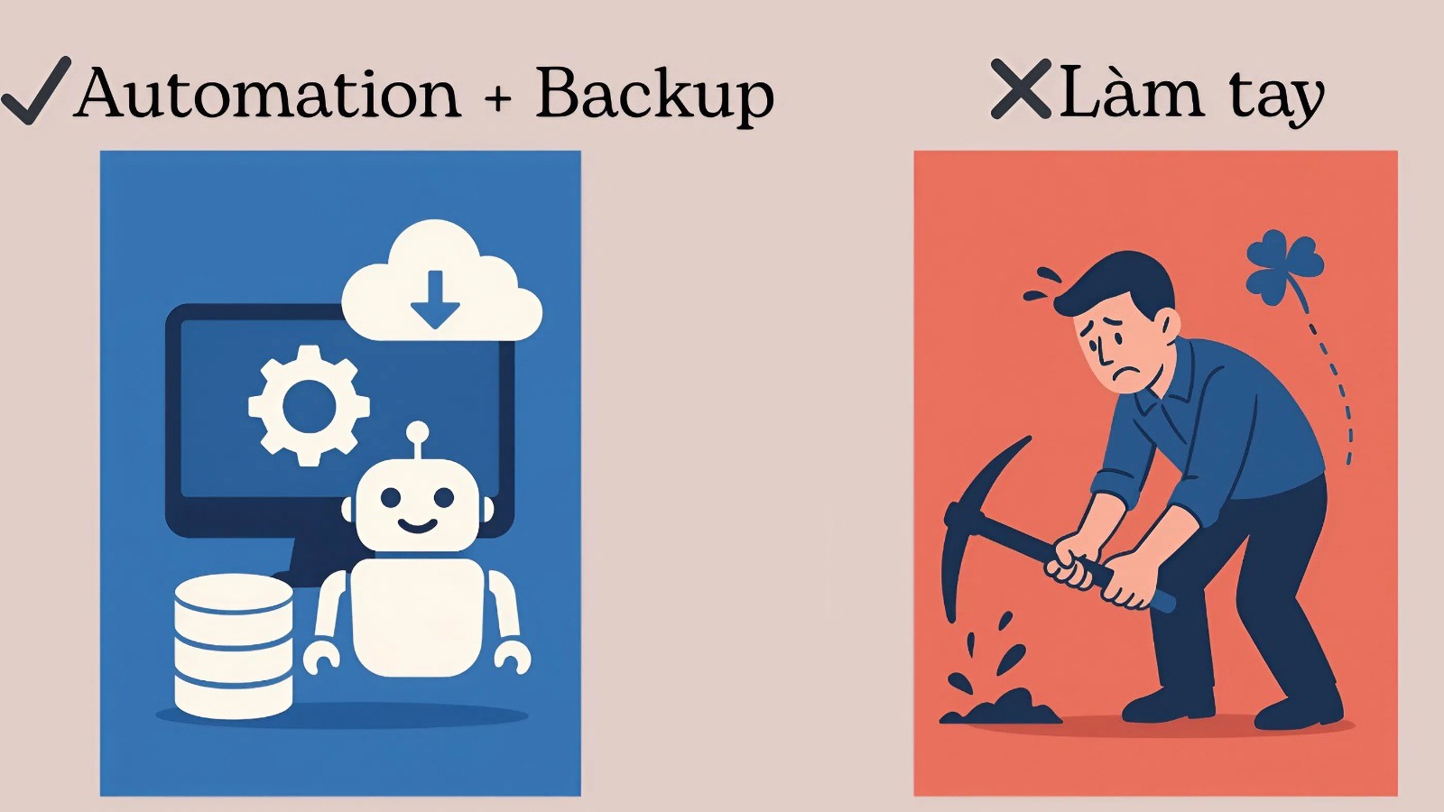 Cách MMO Chuyên Nghiệp Duy Trì 100% Tốc Độ Fulfill Khi Volume Bùng Nổ 5 “Automation + Backup” thay vì “Chạy tay và cầu may”