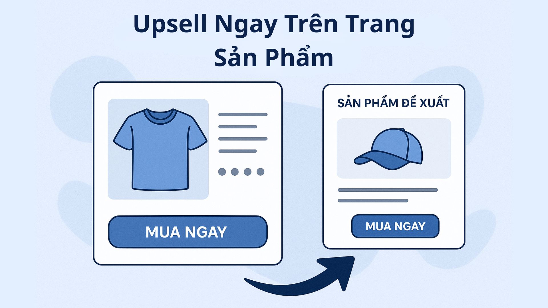Tăng giá trị đơn hàng với Shopify: 8 kỹ thuật upsell và cross-sell hiệu quả 7 tEgDmMiN 1