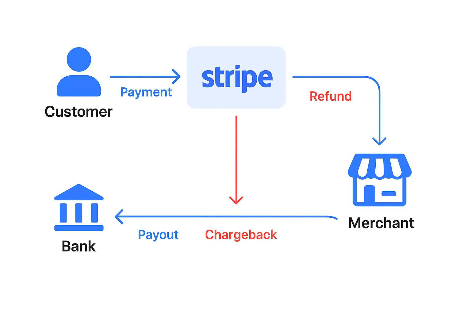 z7207799572284 2be39cabe00a9f335769c5ce6e9e5802