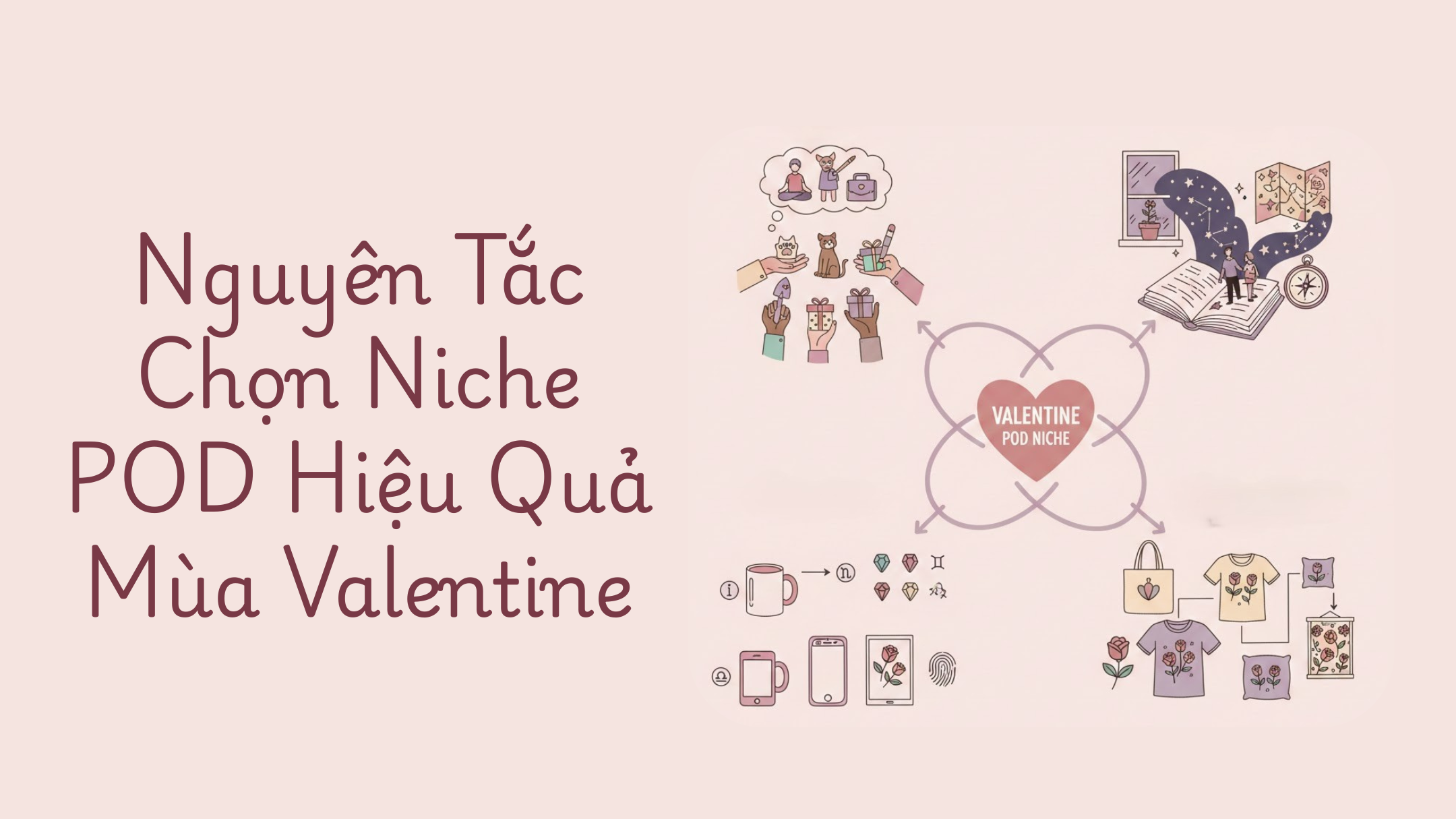 Nguyên Tắc Chọn Niche POD Hiệu Quả Mùa Valentine