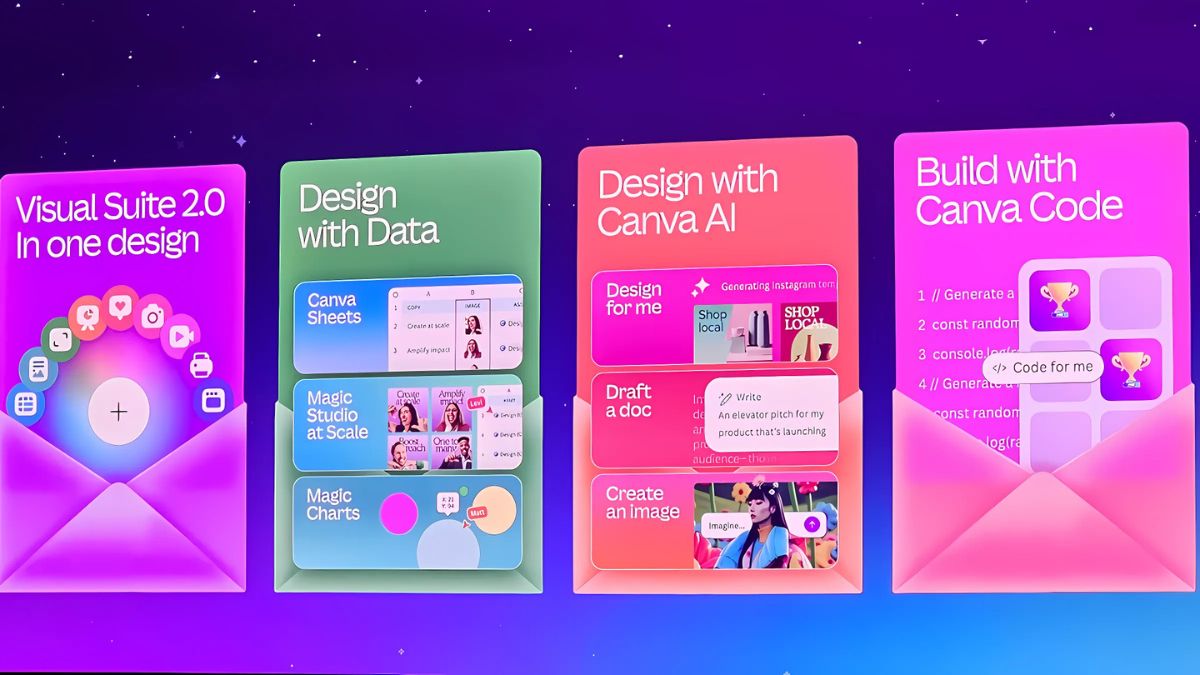 4 điều cần làm khi build store Dropship 5 scale ai 2