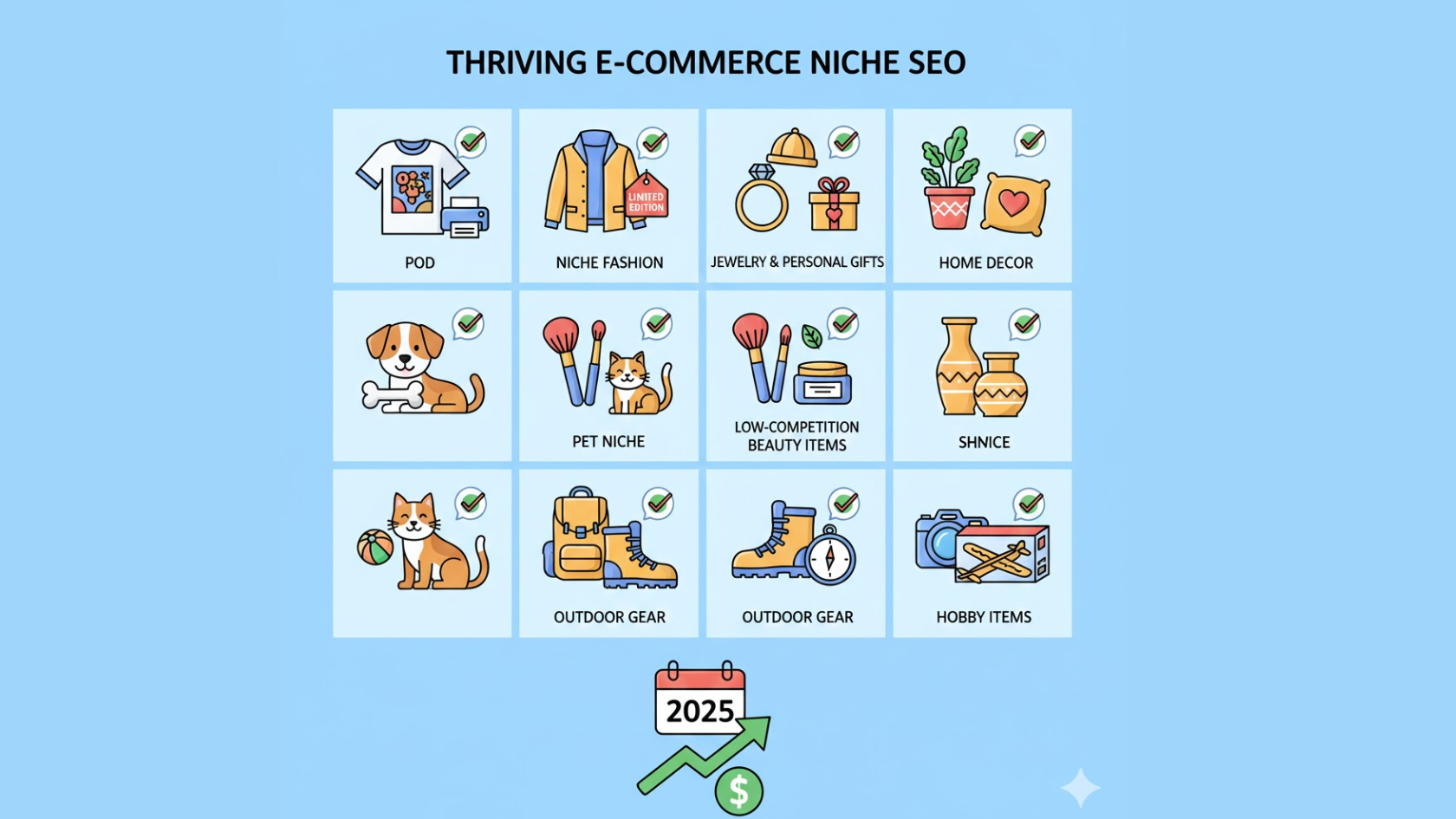 SEO cho WooCommerce có còn hiệu quả năm 2025? 5 Các ngành WooCommerce SEO vẫn cực mạnh năm 2025
