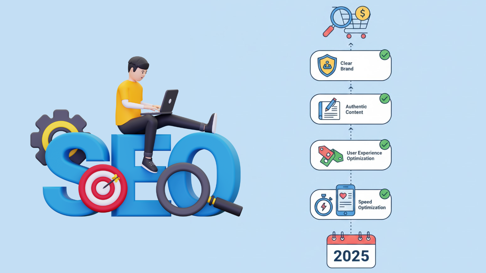 SEO cho WooCommerce có còn hiệu quả năm 2025? 6 Tối ưu SEO 2025